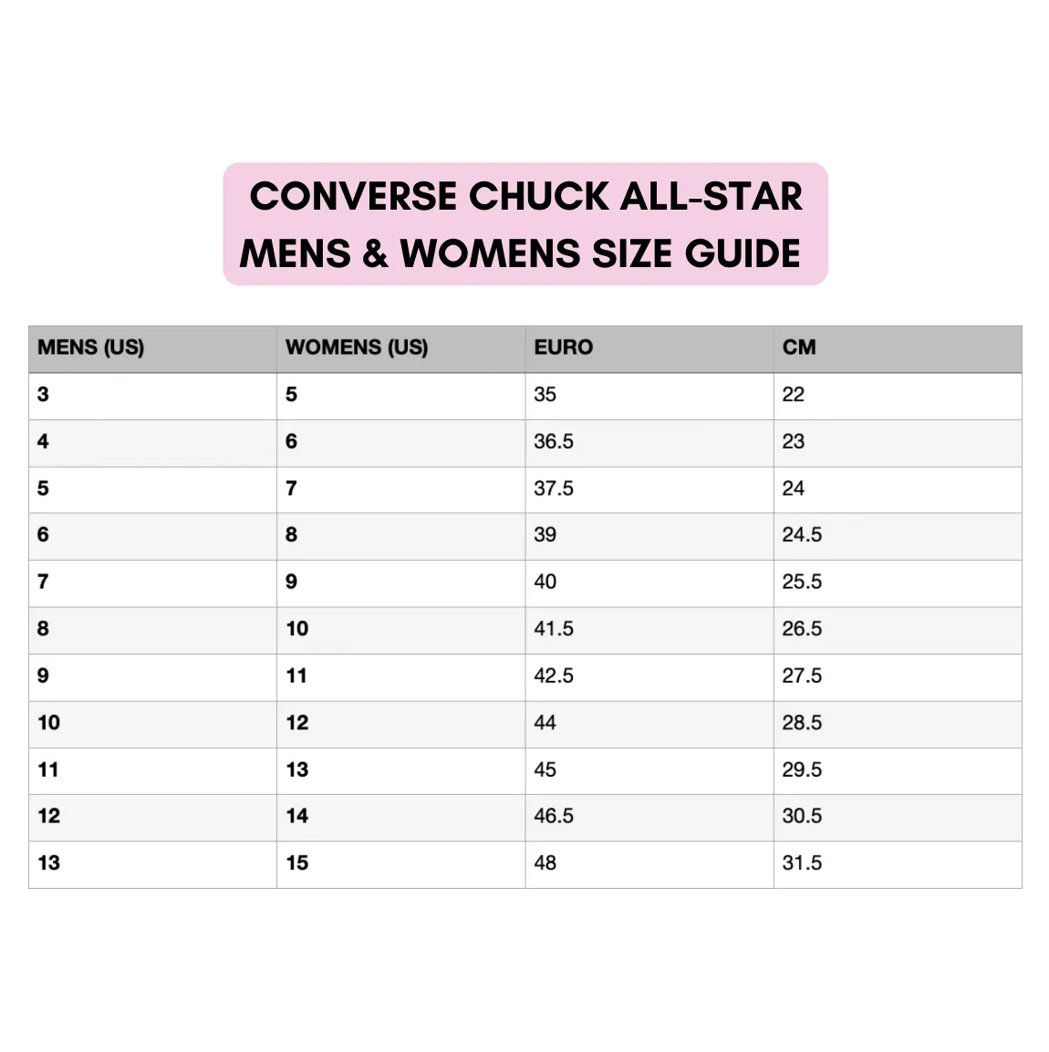 Buttery Crew Chucks
