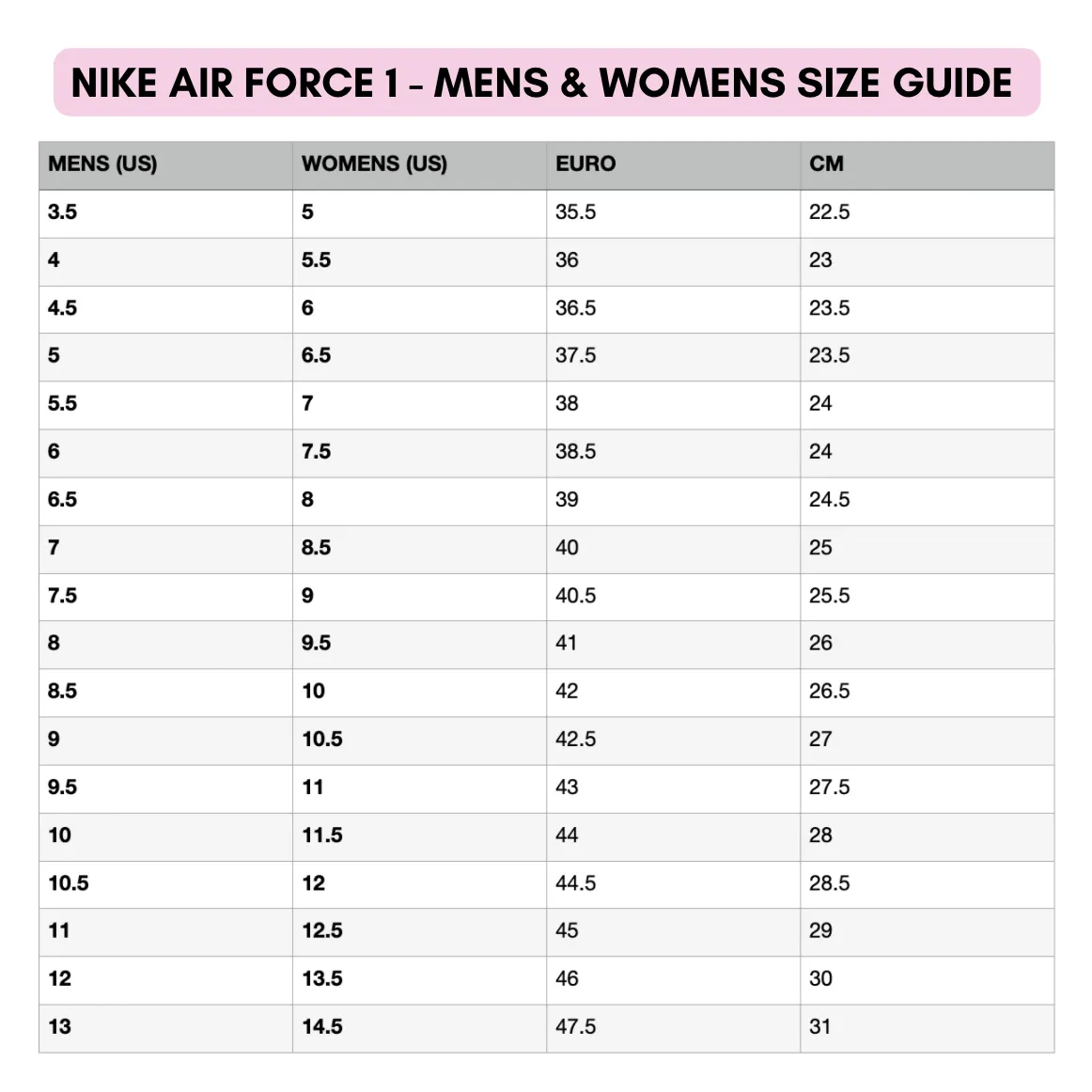 Grey Love Bear AF1